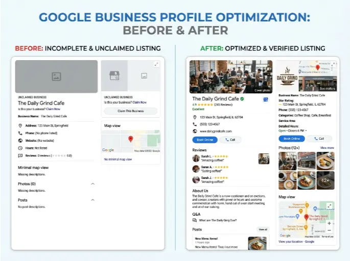 Before and after Google Business Profile optimisation for Birmingham solicitors firm by Web Ranko