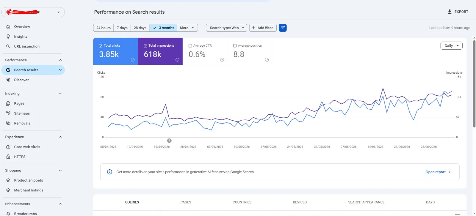 Hopefield Community Trust — results screenshot from Google Search Console