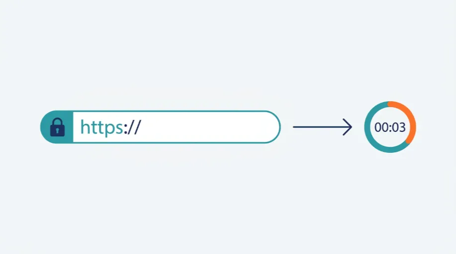 Free SSL Management review from Web Ranko